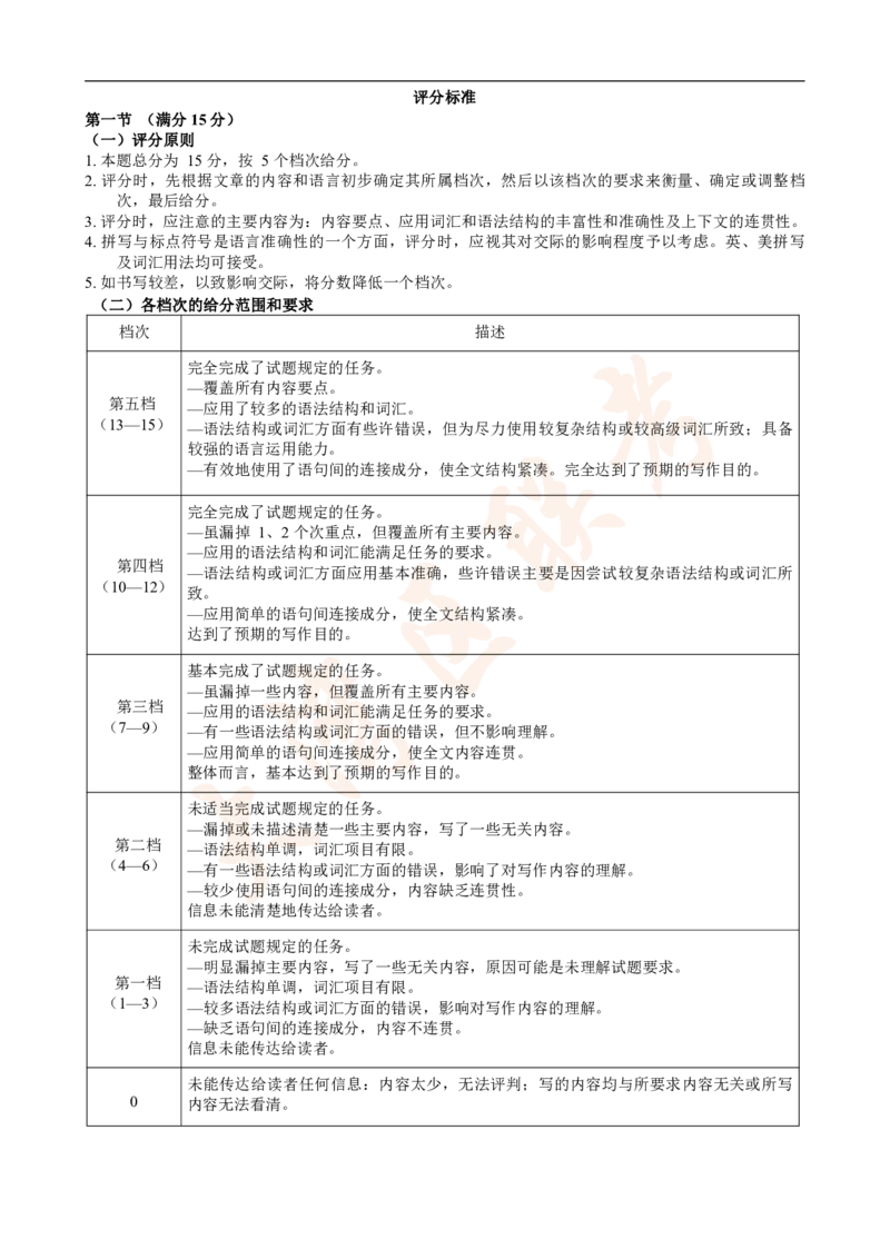 2023届大湾区第一次联考试英语评分细则_3.2025英语总复习_2023年新高考资料_3英语高考模拟题_新高考_2023届广州大湾区普通高中毕业班第一次联合模拟考试英语