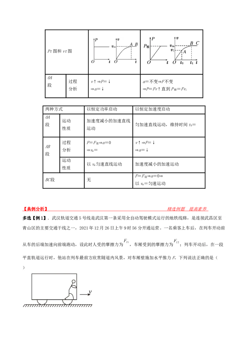 第23讲功和功率-2024届高中物理一轮复习提升素养导学案（全国通用）解析版_4.2025物理总复习_2024年新高考资料_1.2024一轮复习_2024届高中物理一轮复习提升素养导学案（全国通用）