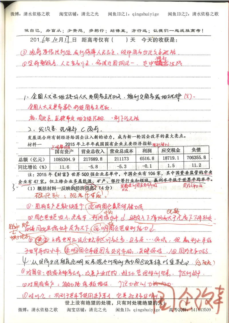 7.衡水中学高考积累与改错_高三政治（第3本）_88页_高中衡水学霸笔记_高中全部赠品_错题集高中九科_政治积累与改错