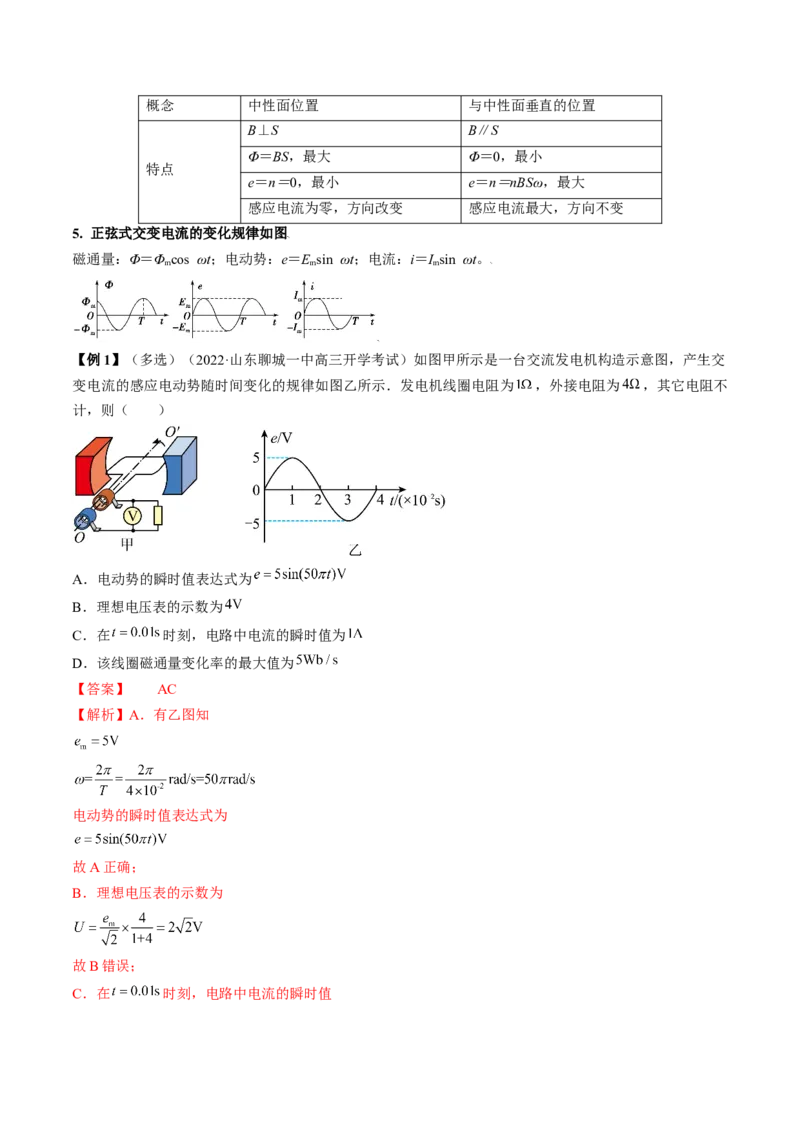 专题14.1　交变电流的产生和描述讲&mdash;&mdash;2023年高考物理一轮复习讲练测（新教材新高考通用）（解析版）_4.2025物理总复习_2023年新高复习资料_一轮复习