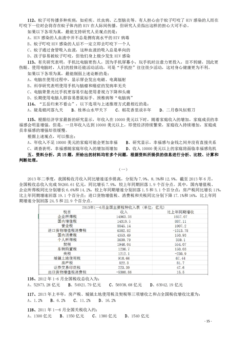 2015年425公务员联考《行测》（宁夏卷）_34省+国考真题_34省考+国考pdf版推荐用这个版本_34省行测+申论真题pdf推荐用这个版本_宁夏公务员考试真题&mdash;&mdash;行测10-21+23+24+25PDF版_题目