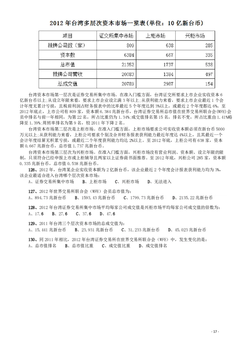 2015年425公务员联考《行测》（宁夏卷）_34省+国考真题_34省考+国考pdf版推荐用这个版本_34省行测+申论真题pdf推荐用这个版本_宁夏公务员考试真题&mdash;&mdash;行测10-21+23+24+25PDF版_题目