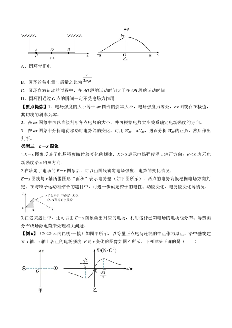 专题7.2　电场能的性质讲&mdash;&mdash;2023年高考物理一轮复习讲练测（新教材新高考通用）（原卷版）_4.2025物理总复习_2023年新高复习资料_一轮复习
