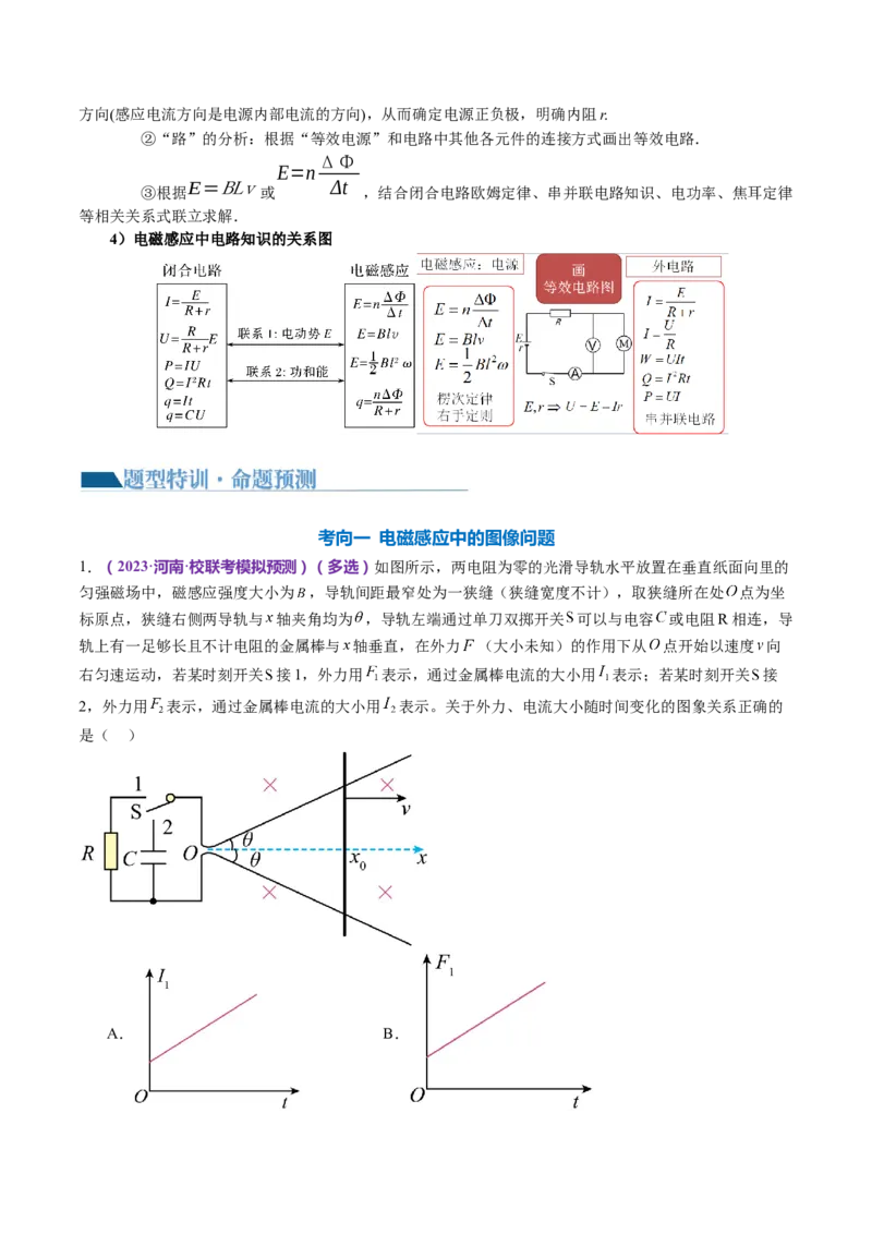 专题13电磁感应（讲义）（解析版）_4.2025物理总复习_2024年新高考资料_2.2024二轮复习_2024年高考物理二轮复习讲练测（新教材新高考）