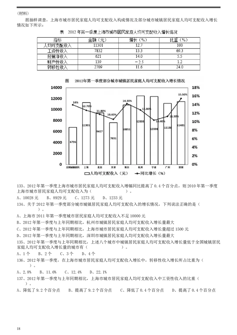 2013年上海公务员考试《行测》真题（B卷）_34省+国考真题_此文件夹为word版,不推荐使用_此word版为,不推荐使用_此word版为,不推荐使用_题目