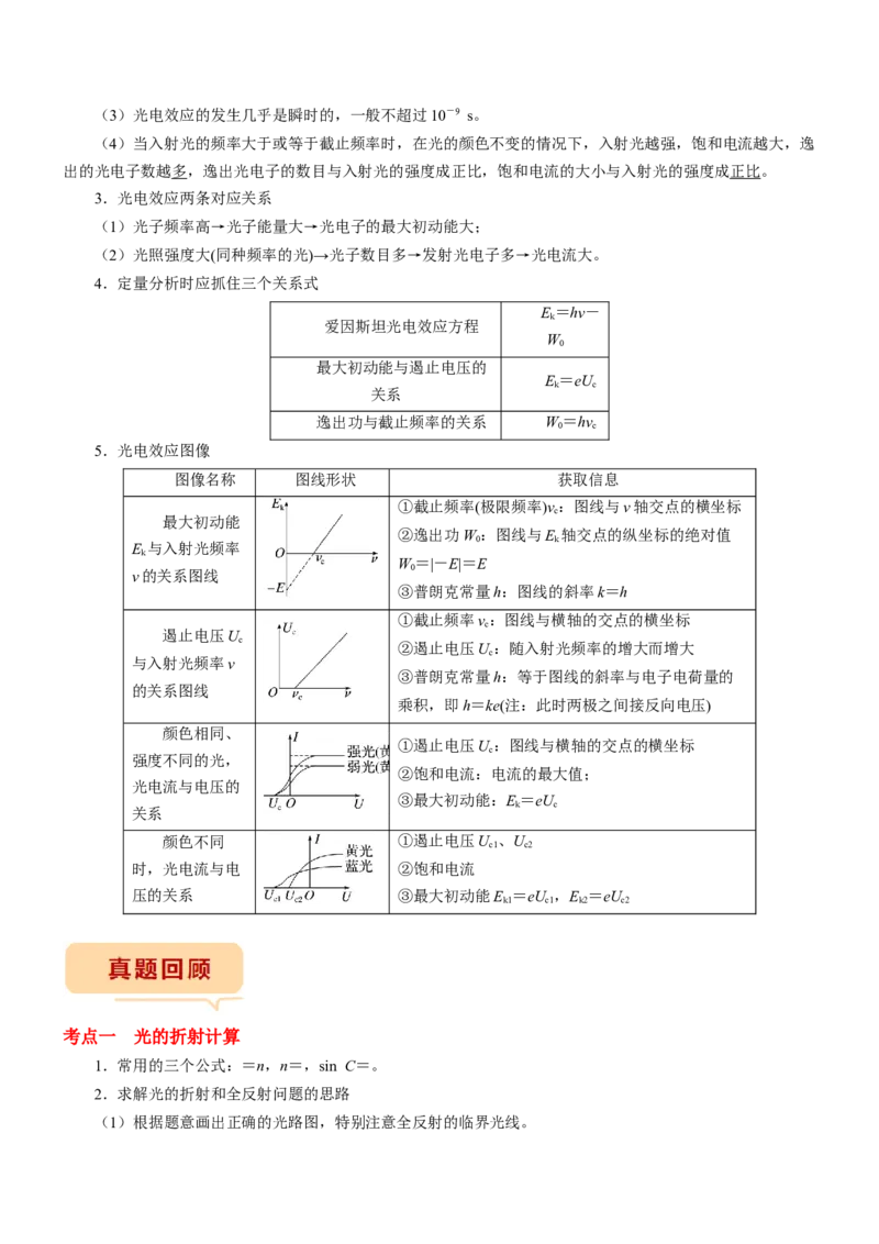 押江苏卷3题光学（原卷版）_4.2025物理总复习_2024年新高考资料_5.2024三轮冲刺_备战2024年高考物理临考题号押题（江苏卷）322751514