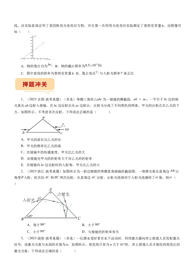 押江苏卷3题光学（原卷版）_4.2025物理总复习_2024年新高考资料_5.2024三轮冲刺_备战2024年高考物理临考题号押题（江苏卷）322751514