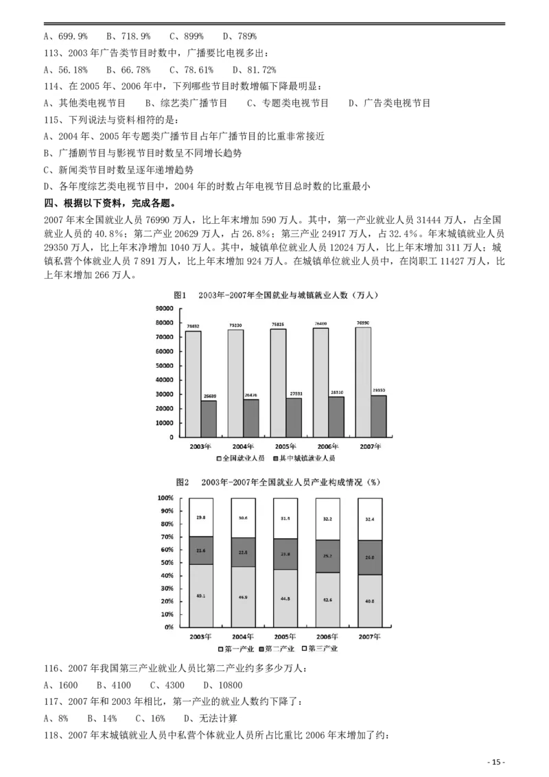 2009年426公务员联考《行测》真题（天津、陕西、湖北卷）_34省+国考真题_34省考+国考pdf版推荐用这个版本_34省行测+申论真题pdf推荐用这个版本_陕西公务员考试真题pdf版_题目