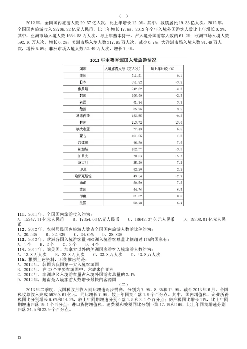 2015年425公务员联考《行测》（广西卷）_34省+国考真题_此文件夹为word版,不推荐使用_此word版为,不推荐使用_此word版为,不推荐使用_广西公务员考试真题word版