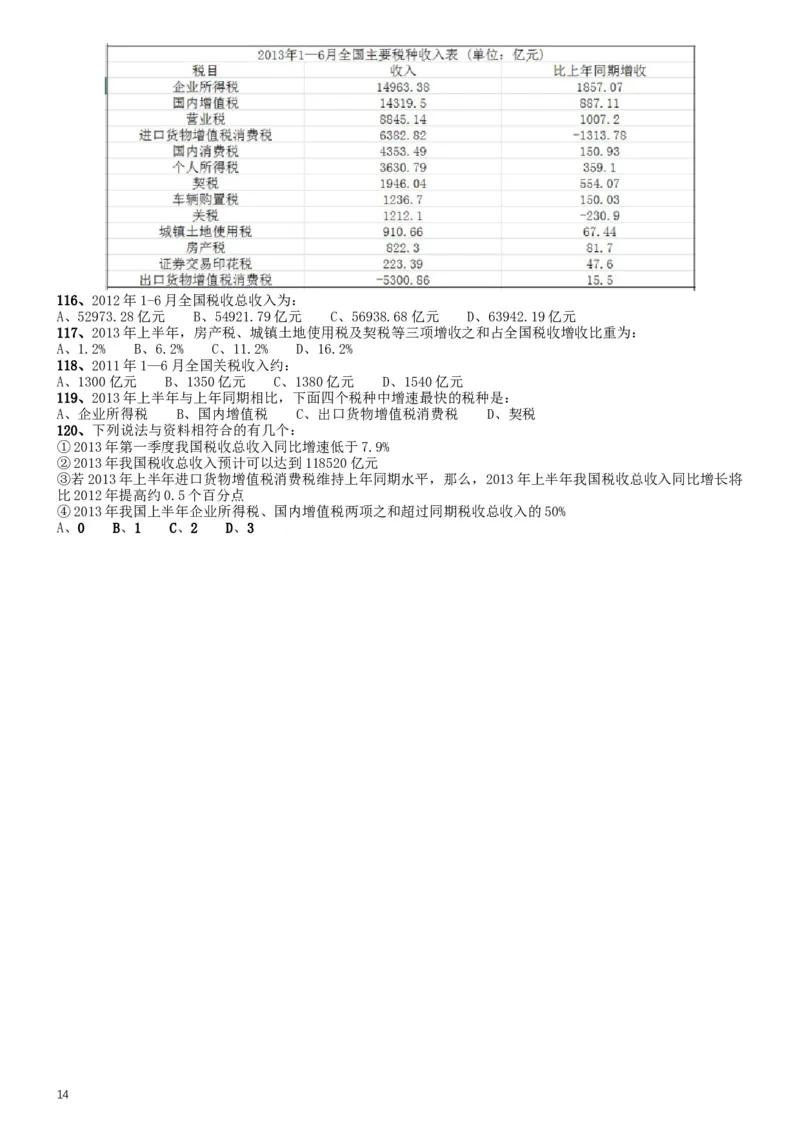 2015年425公务员联考《行测》（广西卷）_34省+国考真题_此文件夹为word版,不推荐使用_此word版为,不推荐使用_此word版为,不推荐使用_广西公务员考试真题word版