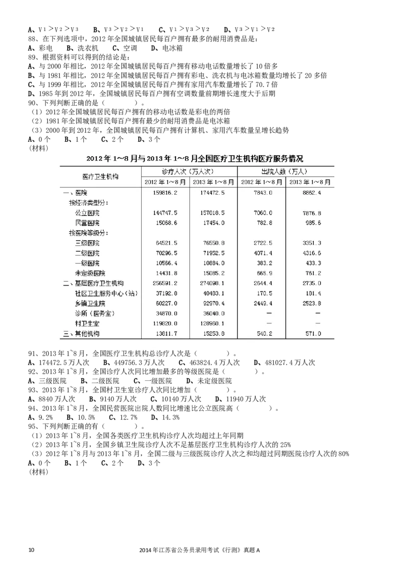 2014年0323江苏公务员考试《行测》真题（C卷）_34省+国考真题_此文件夹为word版,不推荐使用_此word版为,不推荐使用_此word版为,不推荐使用_江苏行测+申论09-22