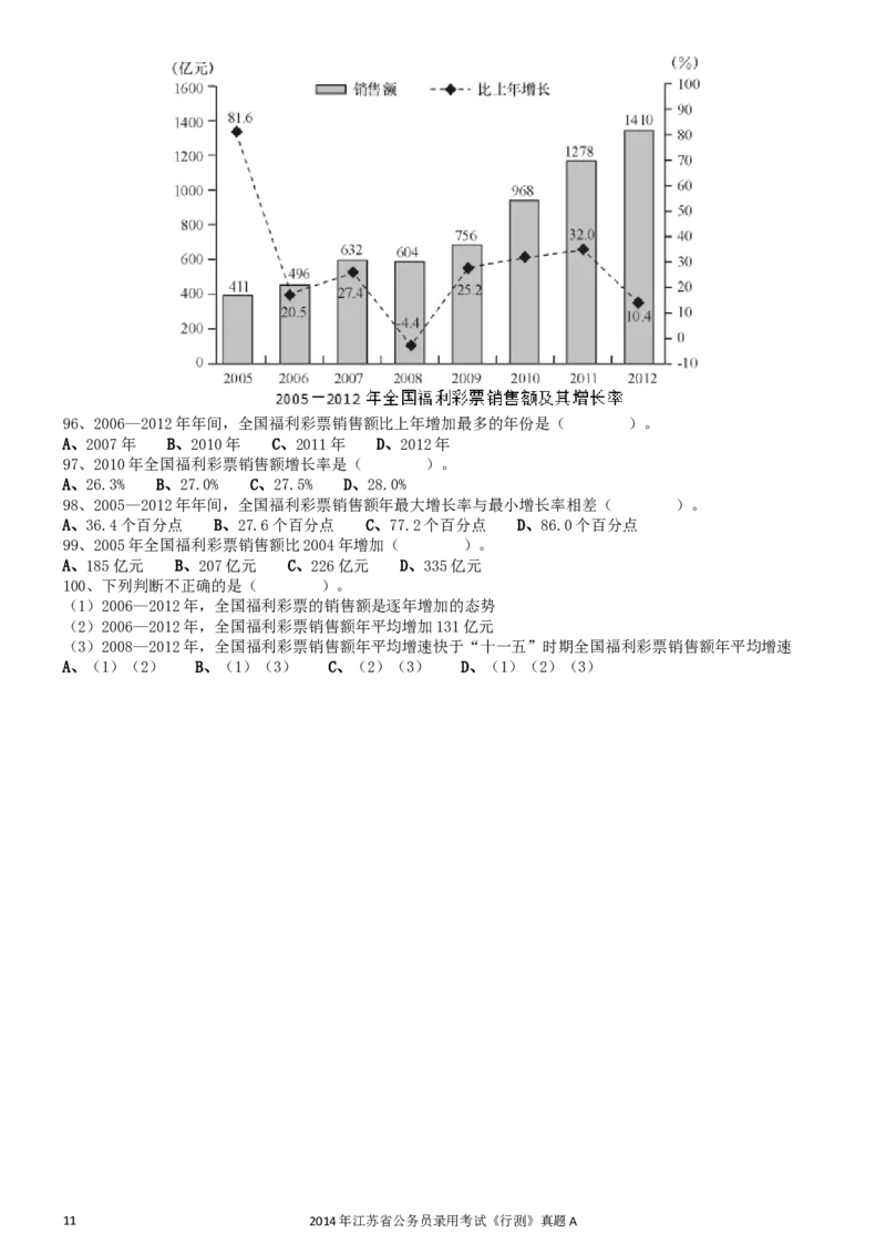 2014年0323江苏公务员考试《行测》真题（C卷）_34省+国考真题_此文件夹为word版,不推荐使用_此word版为,不推荐使用_此word版为,不推荐使用_江苏行测+申论09-22