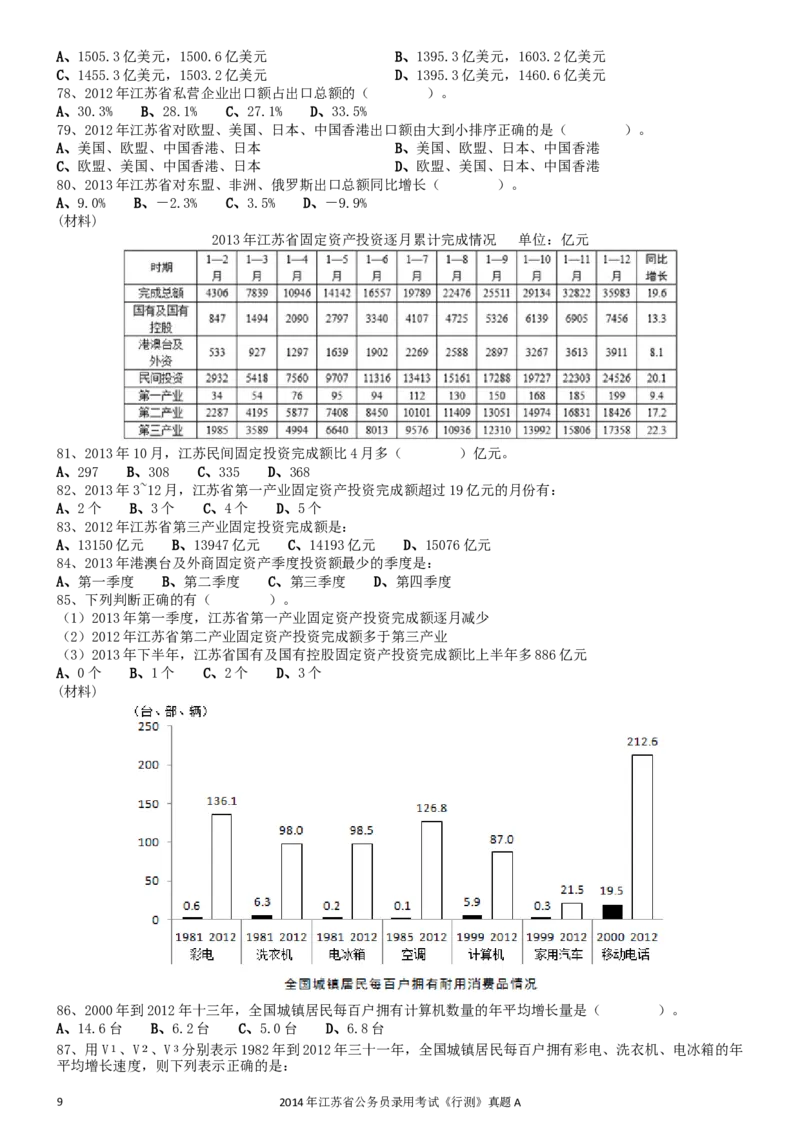 2014年0323江苏公务员考试《行测》真题（C卷）_34省+国考真题_此文件夹为word版,不推荐使用_此word版为,不推荐使用_此word版为,不推荐使用_江苏行测+申论09-22