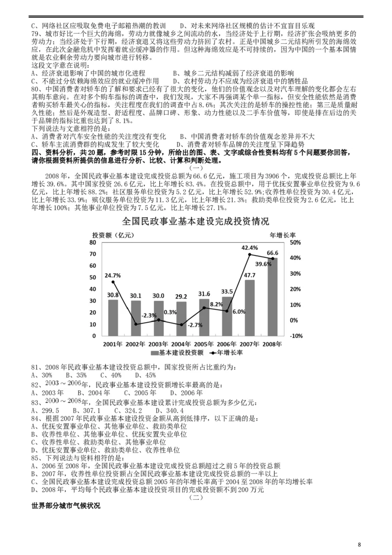 2010年425公务员联考《行测》（云南、湖南、海南、山东、内蒙古、重庆、广西、辽宁、宁夏、陕西、天津）_34省+国考真题_此文件夹为word版,不推荐使用_题目_500