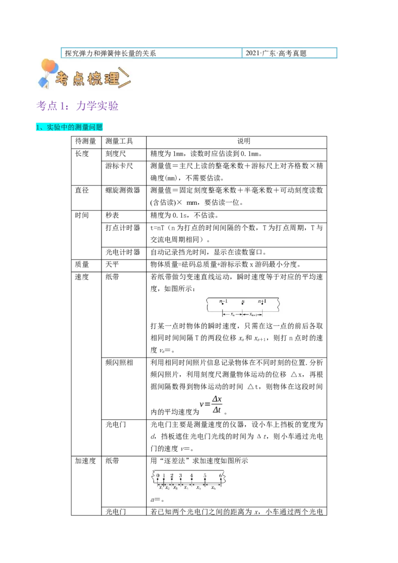押广东卷实验探究题2力学实验（原卷版）_4.2025物理总复习_2024年新高考资料_5.2024三轮冲刺_备战2024年高考物理临考题号押题（广东专用）324210116