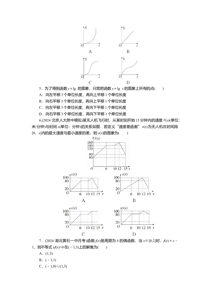2025届高中数学一轮复习练习：第三章限时跟踪检测(十三)　函数的图象（含解析）_2.2025数学总复习_2025年新高考资料_一轮复习_第三章第7讲函数的图象（课件+讲义+练习）