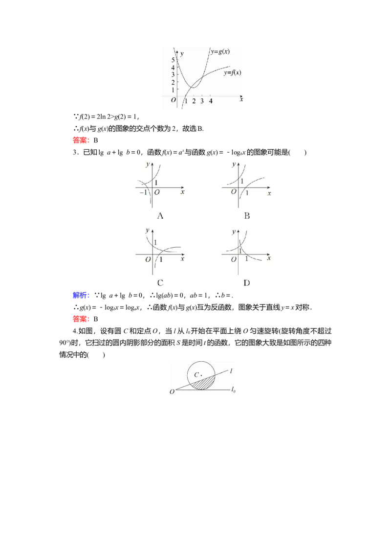 2025届高中数学一轮复习练习：第三章限时跟踪检测(十三)　函数的图象（含解析）_2.2025数学总复习_2025年新高考资料_一轮复习_第三章第7讲函数的图象（课件+讲义+练习）