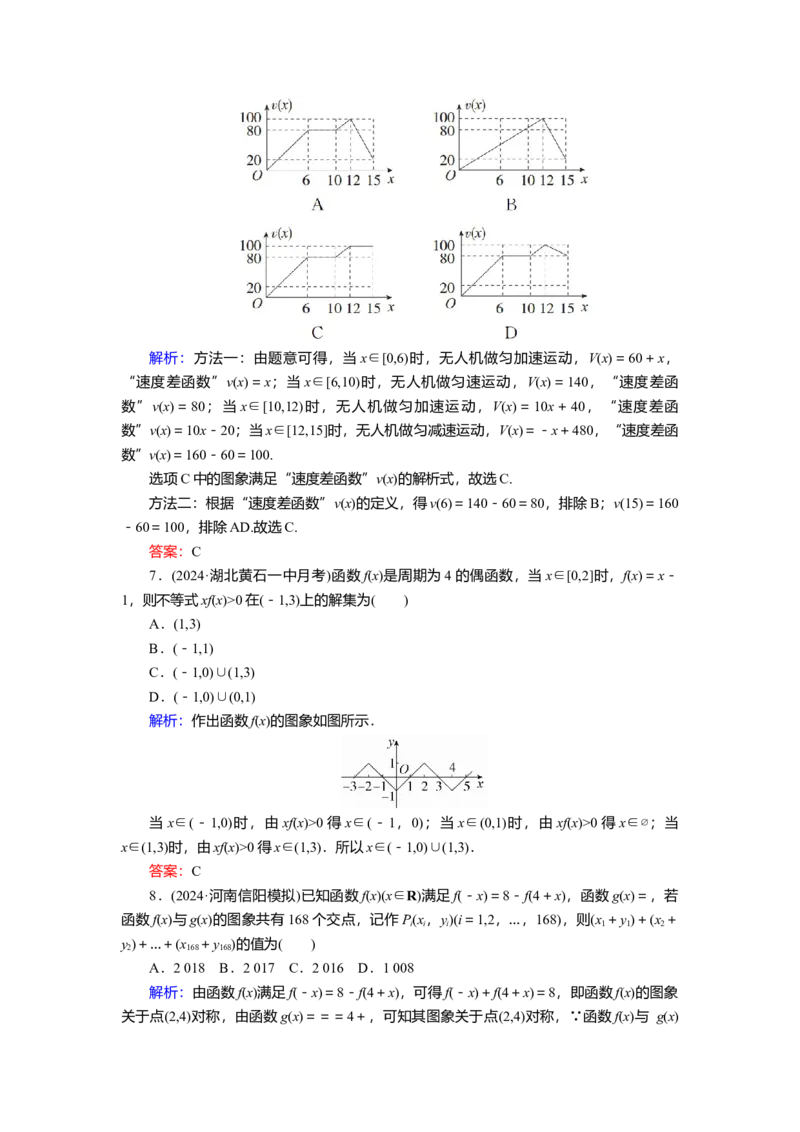 2025届高中数学一轮复习练习：第三章限时跟踪检测(十三)　函数的图象（含解析）_2.2025数学总复习_2025年新高考资料_一轮复习_第三章第7讲函数的图象（课件+讲义+练习）