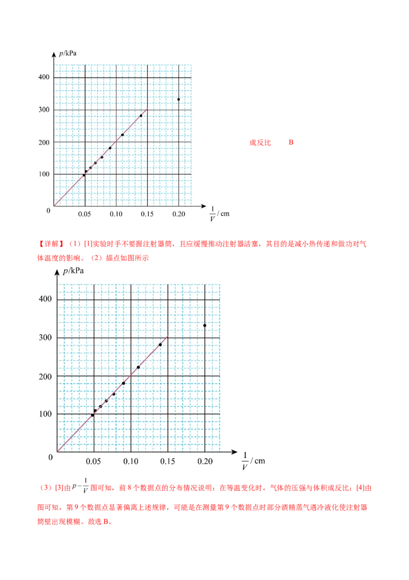 专题21热学和光学实验（练习）（解析版）_4.2025物理总复习_2024年新高考资料_2.2024二轮复习_2024年高考物理二轮复习讲练测（新教材新高考）