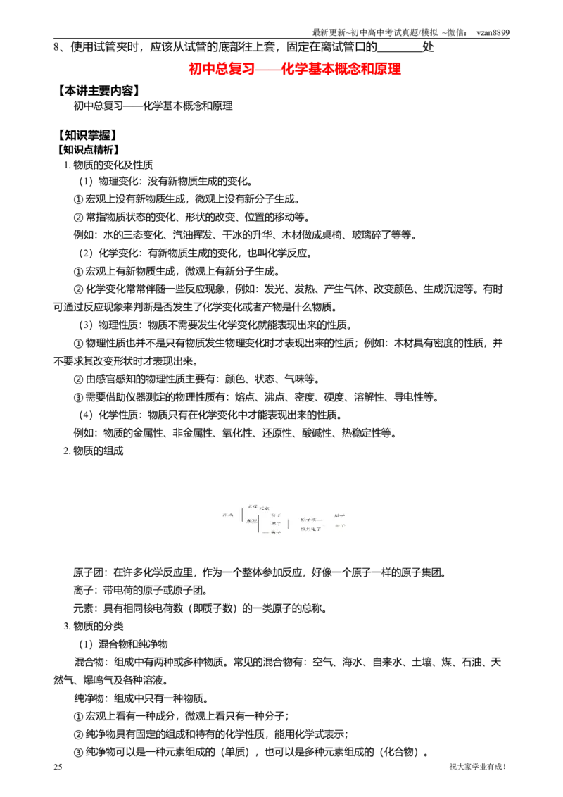 05初中化学知识点归纳汇总_江苏省中考_01江苏省13市中考历年真题2008-2025新_、中考全套_江苏省中考历年真题_南京中考历年真题_05南京中考化学（2008年-2023年）