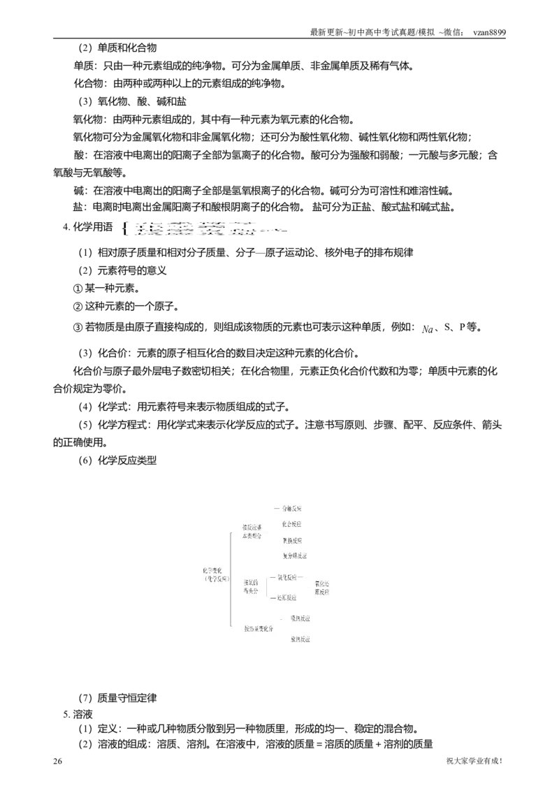 05初中化学知识点归纳汇总_江苏省中考_01江苏省13市中考历年真题2008-2025新_、中考全套_江苏省中考历年真题_南京中考历年真题_05南京中考化学（2008年-2023年）