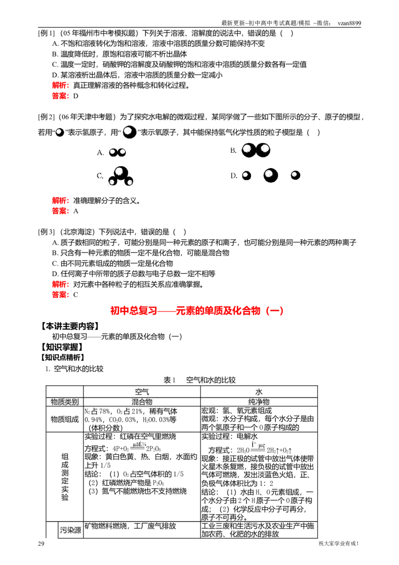 05初中化学知识点归纳汇总_江苏省中考_01江苏省13市中考历年真题2008-2025新_、中考全套_江苏省中考历年真题_南京中考历年真题_05南京中考化学（2008年-2023年）