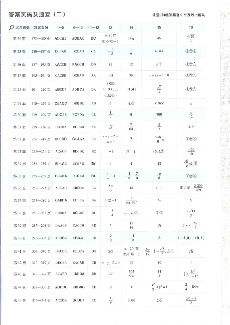 2023理科金考卷45套理科答案_2.2025数学总复习_数学高考模拟题_2023年模拟题_老高考_理科数学&middot;全国甲卷2023金考卷