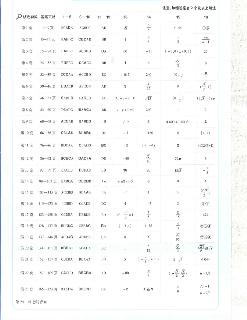 2023理科金考卷45套理科答案_2.2025数学总复习_数学高考模拟题_2023年模拟题_老高考_理科数学&middot;全国甲卷2023金考卷