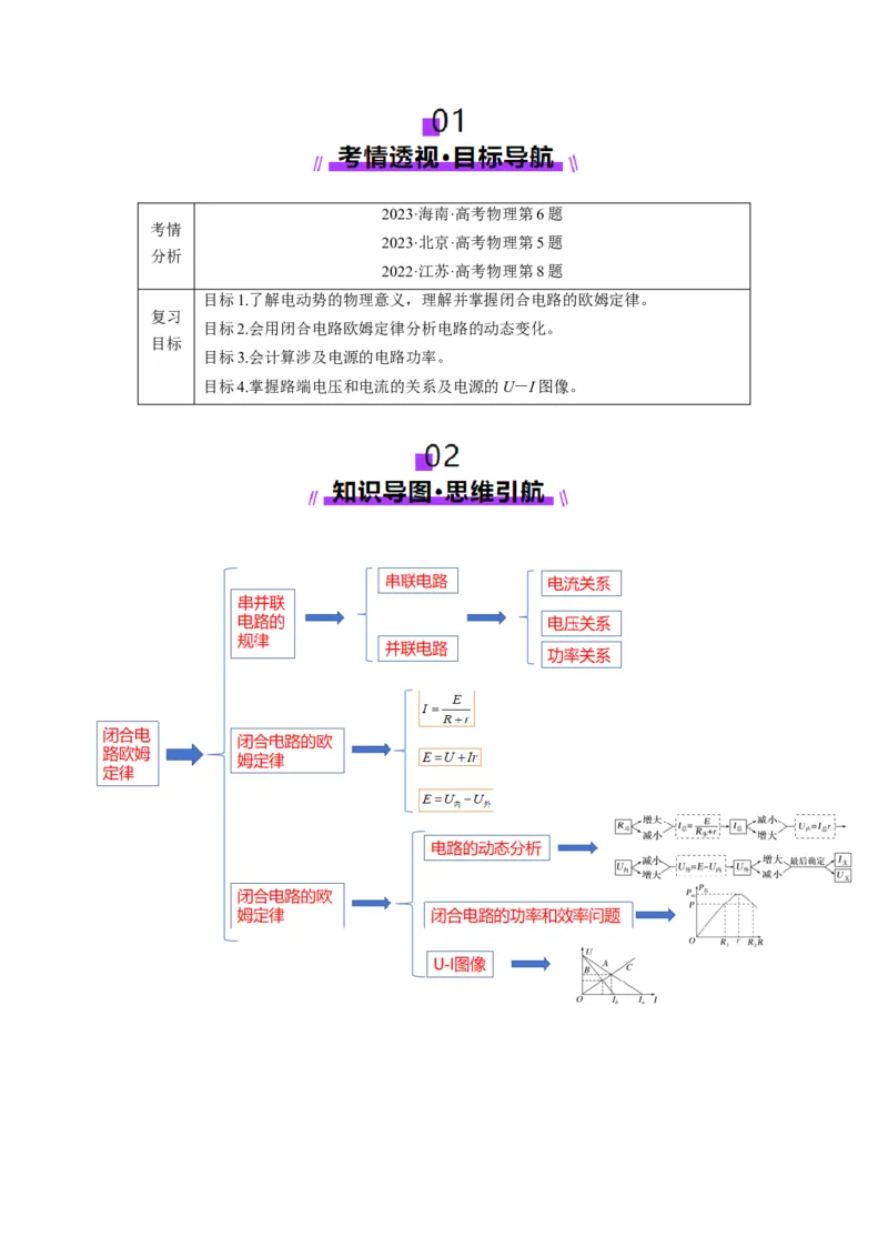 第40讲闭合电路欧姆定律及应用（讲义）（解析版）_4.2025物理总复习_2025年新高考资料_一轮复习_2025年高考物理一轮复习讲练测（新教材新高考）