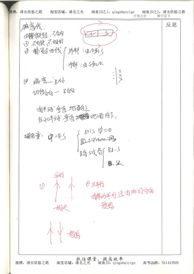 5.衡水中学高考积累与改错_高三物理（第1本）_139页_高中衡水学霸笔记_高中全部赠品_错题集高中九科_物理积累与改错