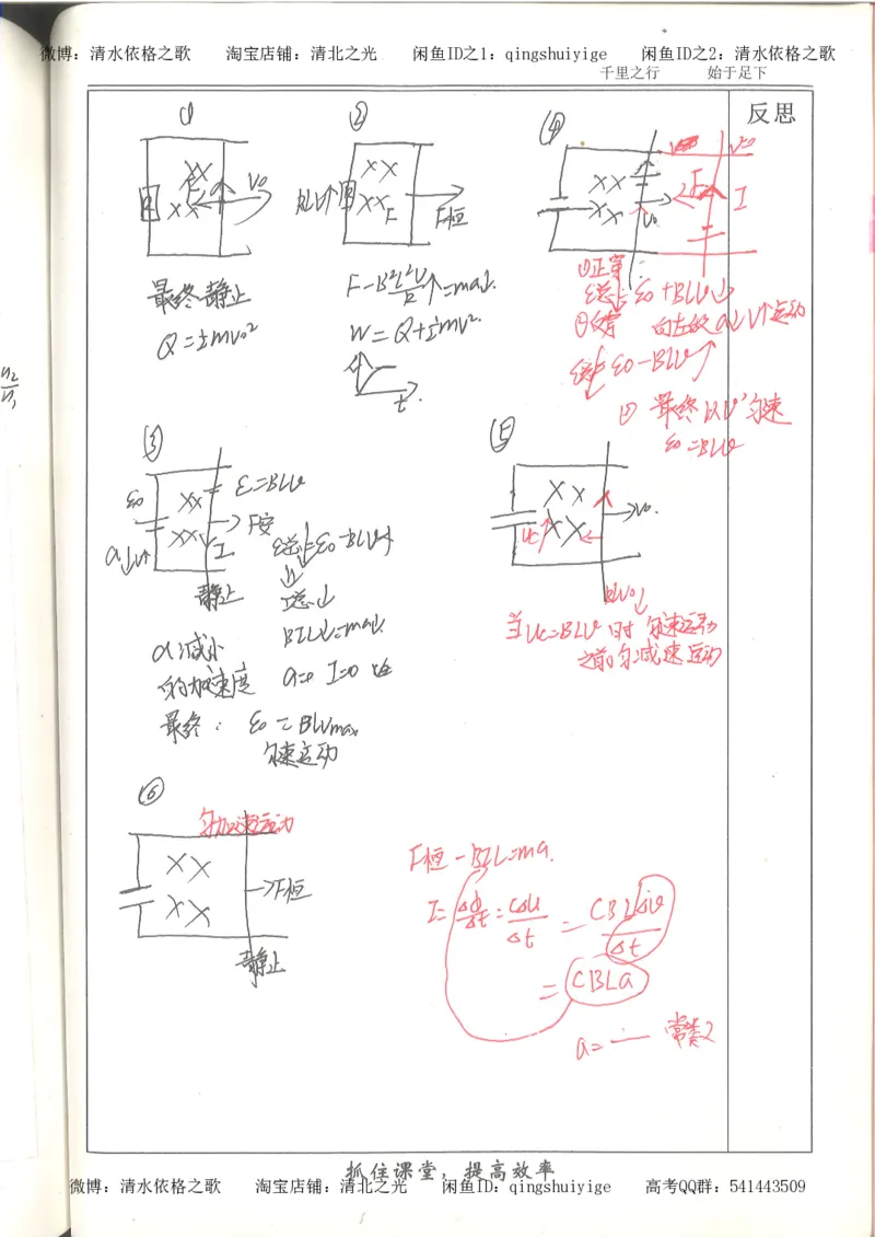 5.衡水中学高考积累与改错_高三物理（第1本）_139页_高中衡水学霸笔记_高中全部赠品_错题集高中九科_物理积累与改错