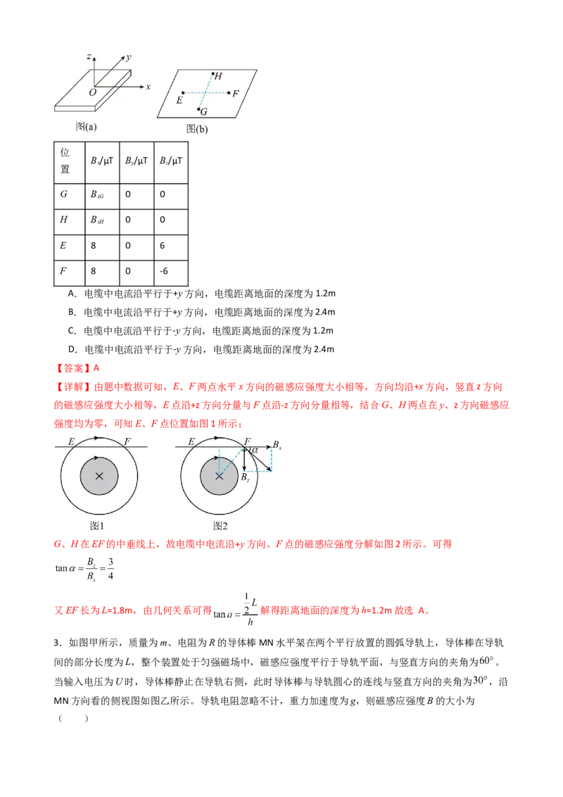 物理（新高考通用）-2024年高考终极押题猜想（解析版）_4.2025物理总复习_2024年新高考资料_5.2024三轮冲刺_物理-2024年高考终极押题猜想