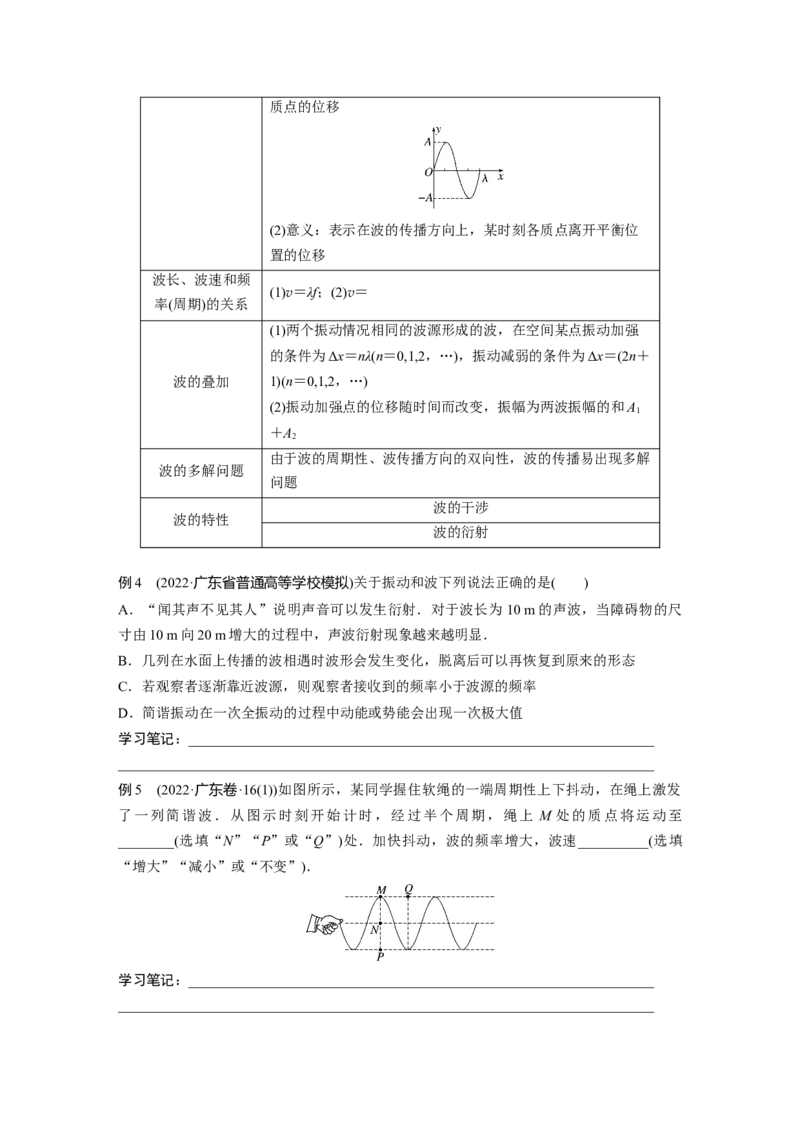 第1部分专题5第12讲　机械振动和机械波_4.2025物理总复习_赠品通用版（老高考）复习资料_二轮复习_2023年高考物理二轮复习讲义+课件（全国版）_学生版_大二轮专题复习讲义