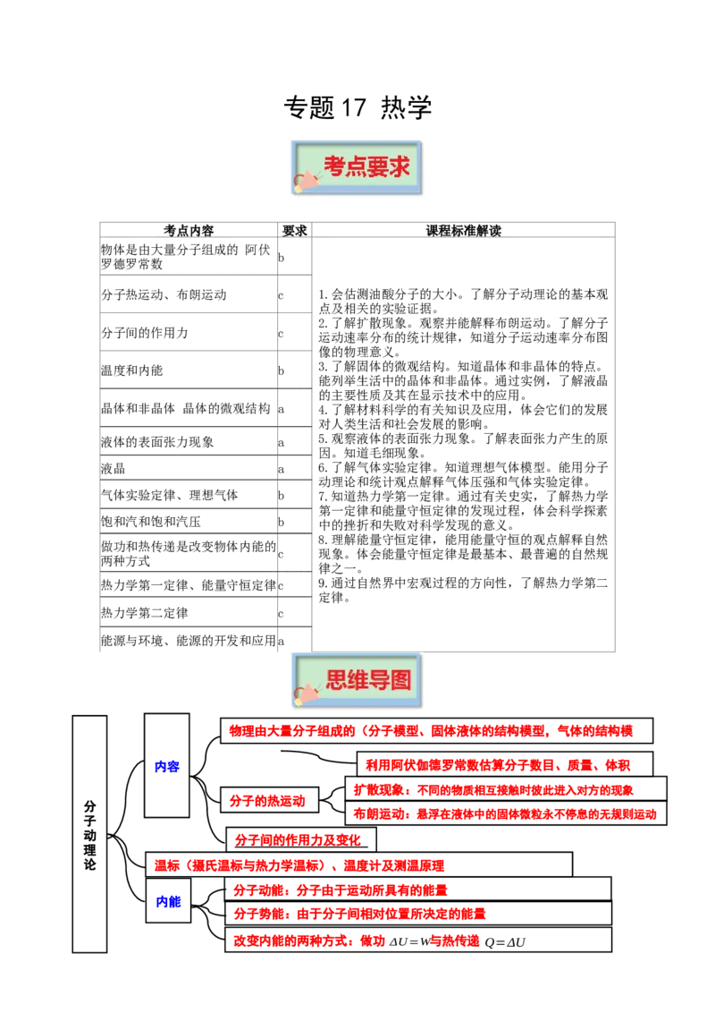 专题17热学-口袋书2023年高考物理必背知识手册_37786134(1)_4.2025物理总复习_2023年新高复习资料_备战2023年高考物理抢分秘籍（新高考专用）