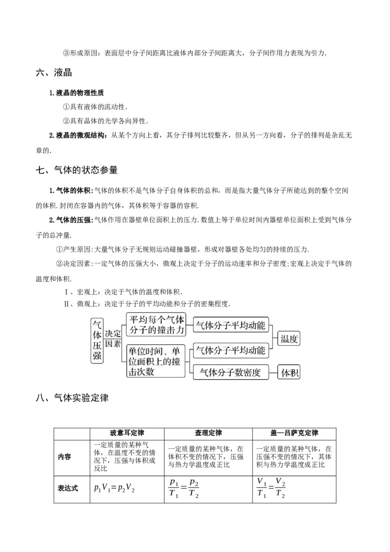 专题17热学-口袋书2023年高考物理必背知识手册_37786134(1)_4.2025物理总复习_2023年新高复习资料_备战2023年高考物理抢分秘籍（新高考专用）