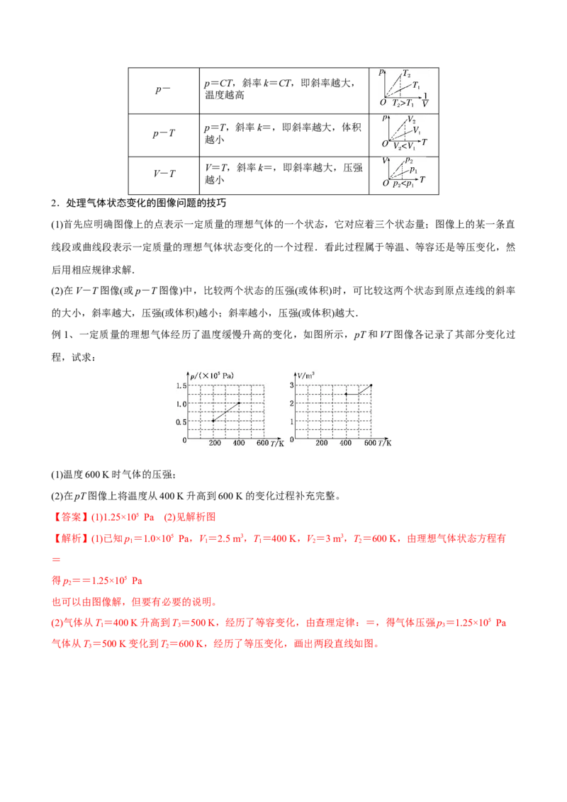 第二讲固体液体气体（解析版）_4.2025物理总复习_2023年新高复习资料_一轮复习_2023年高三物理一轮复习精讲精练278111462_第十六章热学