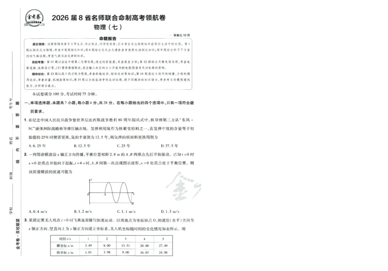 2026版金考卷&middot;百校联盟高考领航卷物理（新教材版）-A4_2026版金考卷&middot;百校联盟高考领航卷（全科）_2026版金考卷&middot;百校联盟高考领航卷物理（新教材版）