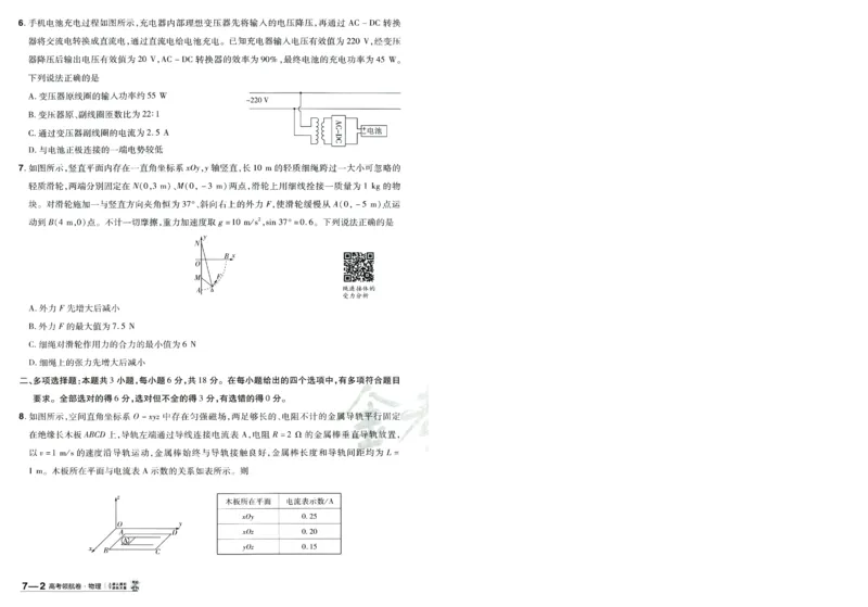 2026版金考卷&middot;百校联盟高考领航卷物理（新教材版）-A4_2026版金考卷&middot;百校联盟高考领航卷（全科）_2026版金考卷&middot;百校联盟高考领航卷物理（新教材版）
