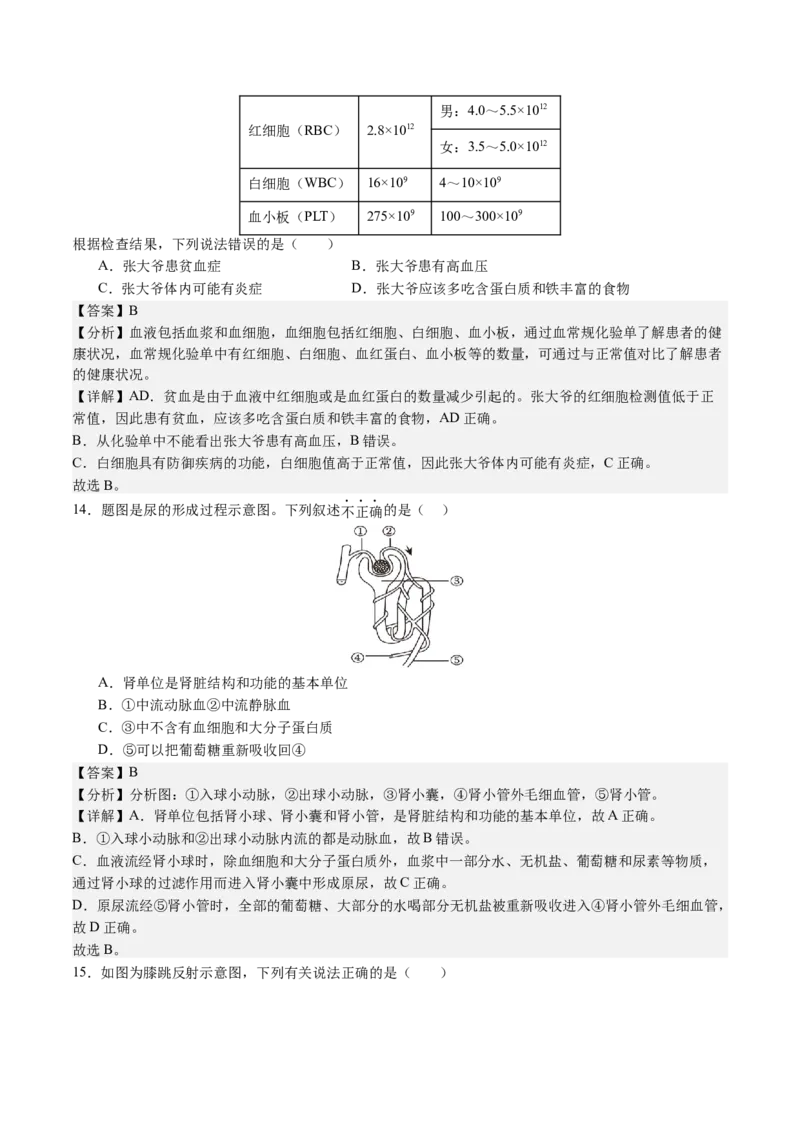 黄金卷02（北京专用）（全解全析）(1)_北京初中期末题_C605-京七八九_B京生物七八九_北京八下生物_黄金卷02（北京专用）-赢在中考黄金8卷备战2024年中考生物模拟卷（北京专用）