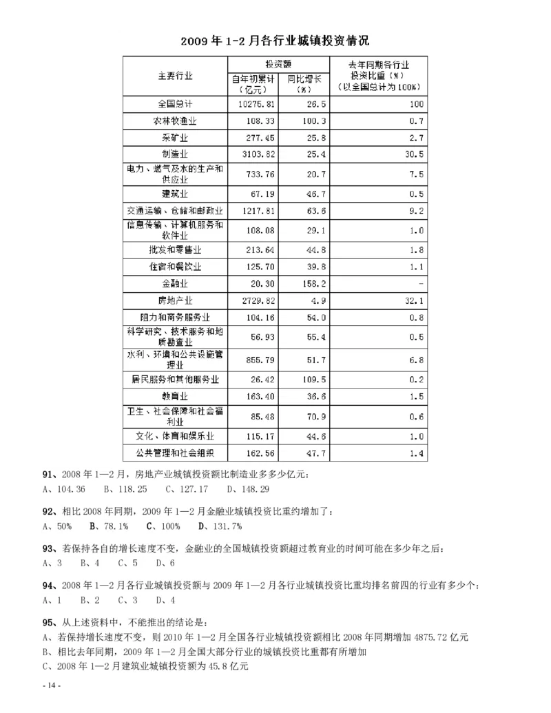 2010年四川公务员考试《行测》（11月26日）_34省+国考真题_34省考+国考pdf版推荐用这个版本_34省行测+申论真题pdf推荐用这个版本_四川公务员考试真题pdf版_题目