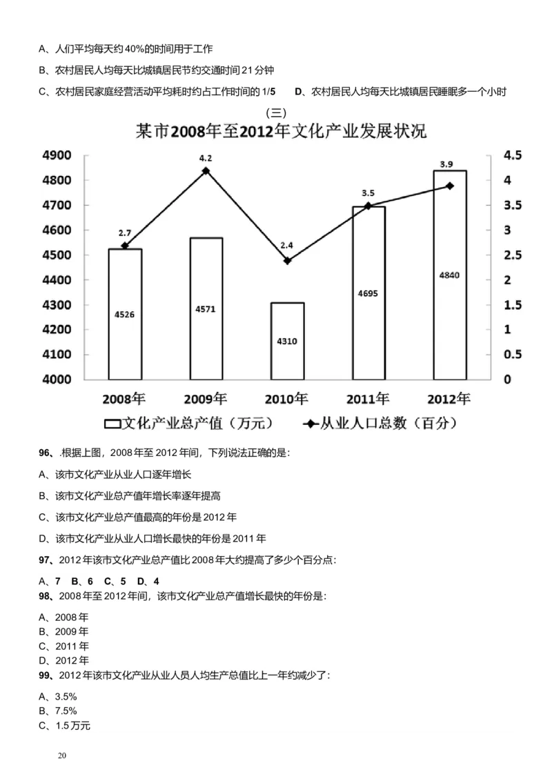 2013年广东公务员考试《行测》一卷_34省+国考真题_此文件夹为word版,不推荐使用_此word版为,不推荐使用_此word版为,不推荐使用_此word版为,不推荐使用