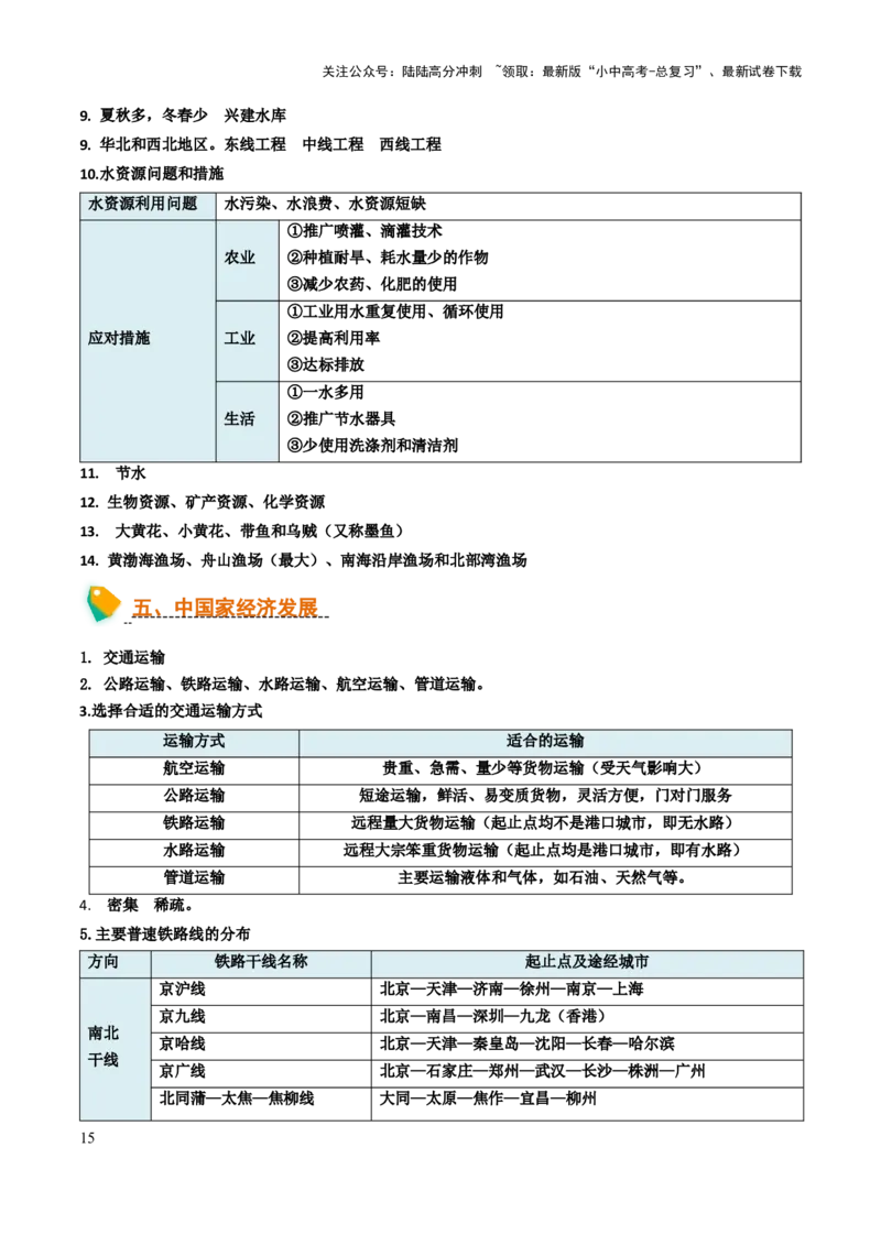初中地理默写清单（中国地理一）-2025年中考地理知识点梳理_02中考总复习（2026版更新中）_09-地理-中考总复习_2025中考地理复习资料_2025年中考地理知识点_默写清单