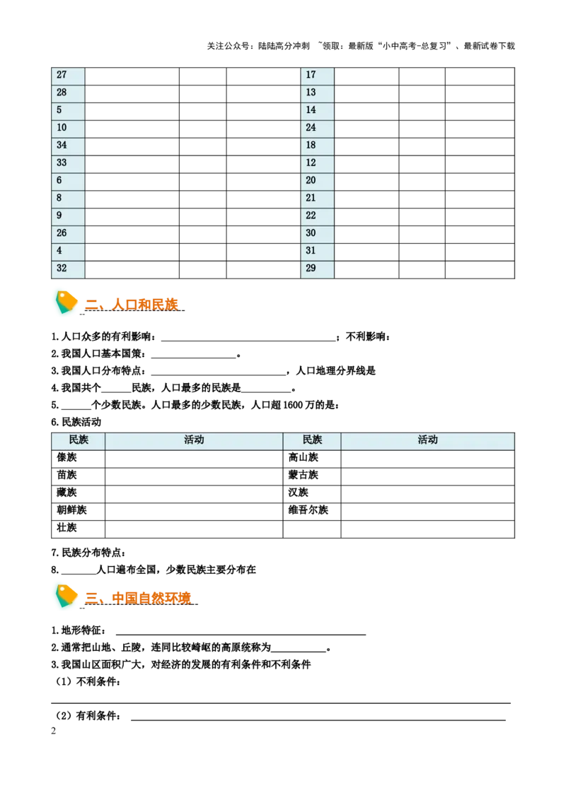 初中地理默写清单（中国地理一）-2025年中考地理知识点梳理_02中考总复习（2026版更新中）_09-地理-中考总复习_2025中考地理复习资料_2025年中考地理知识点_默写清单