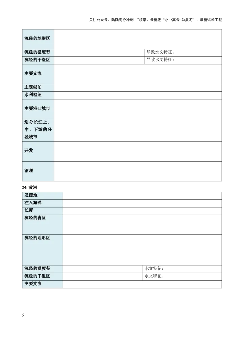 初中地理默写清单（中国地理一）-2025年中考地理知识点梳理_02中考总复习（2026版更新中）_09-地理-中考总复习_2025中考地理复习资料_2025年中考地理知识点_默写清单
