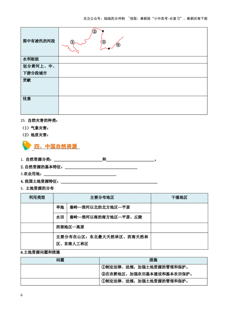 初中地理默写清单（中国地理一）-2025年中考地理知识点梳理_02中考总复习（2026版更新中）_09-地理-中考总复习_2025中考地理复习资料_2025年中考地理知识点_默写清单