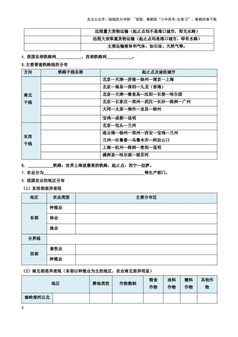 初中地理默写清单（中国地理一）-2025年中考地理知识点梳理_02中考总复习（2026版更新中）_09-地理-中考总复习_2025中考地理复习资料_2025年中考地理知识点_默写清单