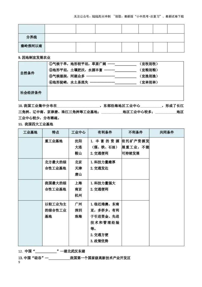 初中地理默写清单（中国地理一）-2025年中考地理知识点梳理_02中考总复习（2026版更新中）_09-地理-中考总复习_2025中考地理复习资料_2025年中考地理知识点_默写清单