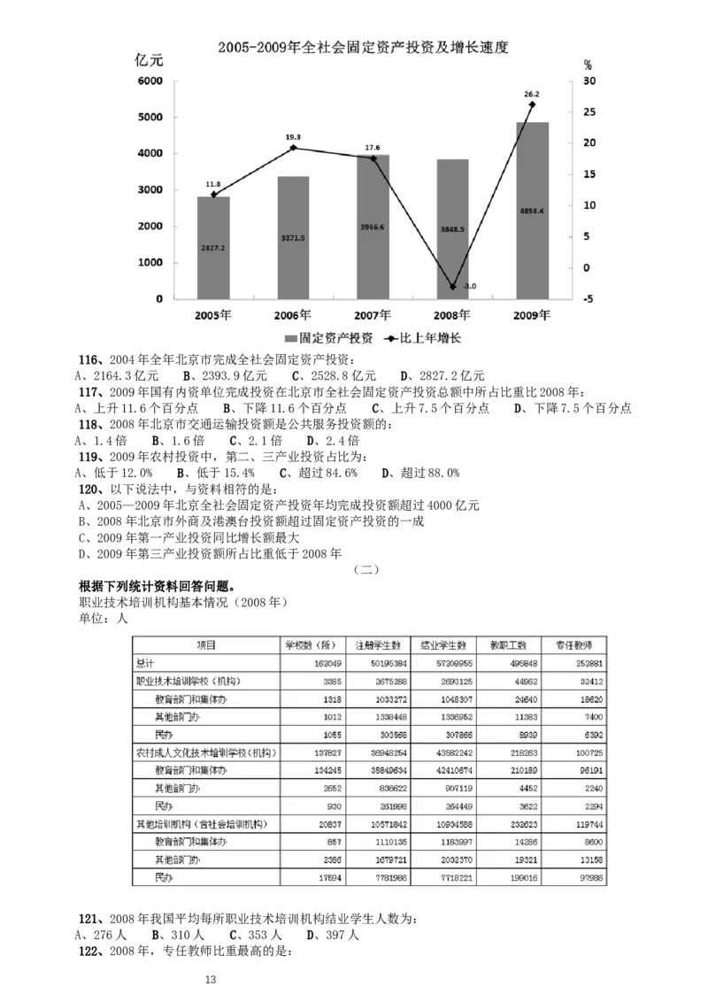 2011年北京公务员考试《行测》卷_34省+国考真题_此文件夹为word版,不推荐使用_此word版为,不推荐使用_此word版为,不推荐使用_此word版为,不推荐使用