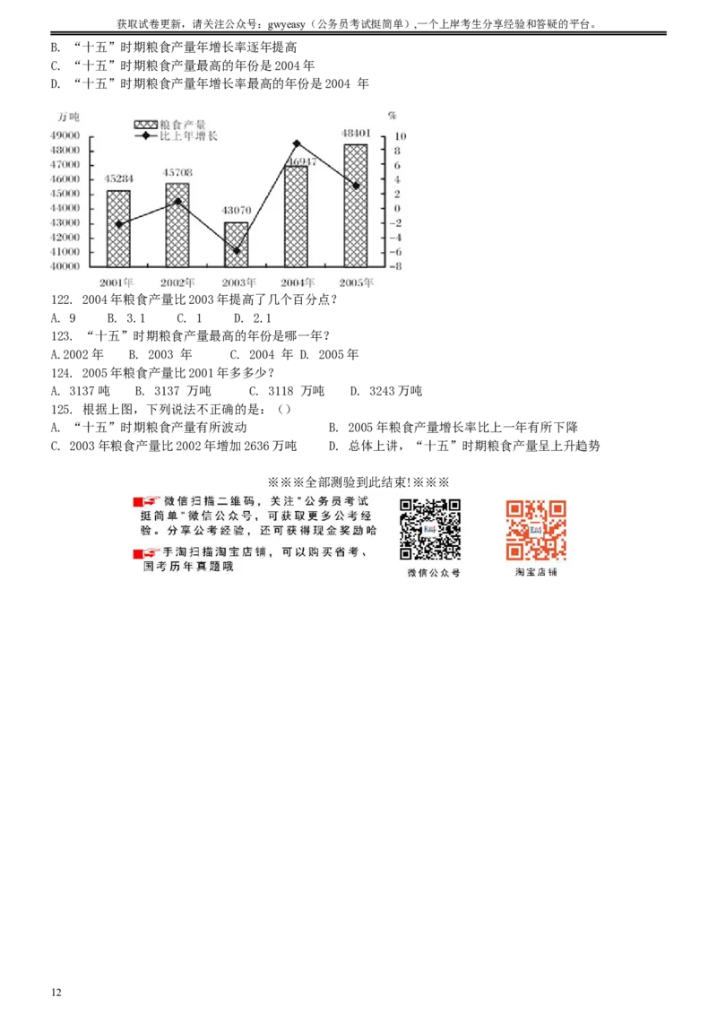 2007年吉林公务员考试《行测》乙卷_34省+国考真题_此文件夹为word版,不推荐使用_此word版为,不推荐使用_此word版为,不推荐使用_此word版为,不推荐使用