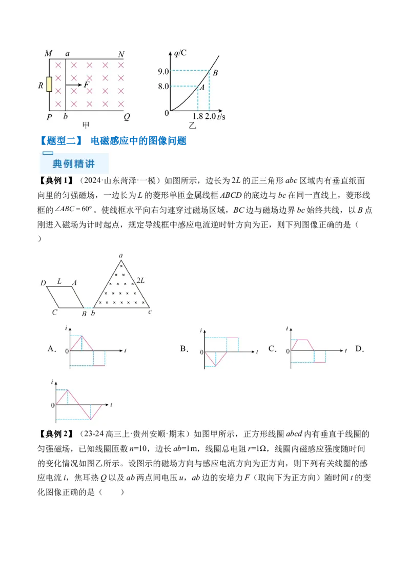 秘籍13电磁感应中的电路和图像问题（原卷版）-备战2024年高考物理抢分秘籍_4.2025物理总复习_2024年新高考资料_5.2024三轮冲刺_备战2024年高考物理抢分秘籍（新高考通用）321489818